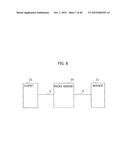 INFORMATION PROCESSING APPARATUS AND INFORMATION PROCESSING METHOD diagram and image