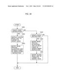 INFORMATION PROCESSING APPARATUS AND INFORMATION PROCESSING METHOD diagram and image