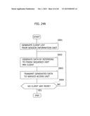 INFORMATION PROCESSING APPARATUS AND INFORMATION PROCESSING METHOD diagram and image