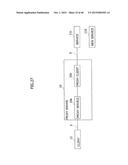 INFORMATION PROCESSING APPARATUS AND INFORMATION PROCESSING METHOD diagram and image