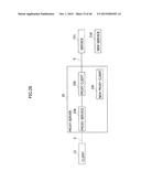 INFORMATION PROCESSING APPARATUS AND INFORMATION PROCESSING METHOD diagram and image