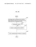 INFORMATION PROCESSING APPARATUS AND INFORMATION PROCESSING METHOD diagram and image