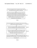 Hot Topic Pushing Method and Apparatus diagram and image