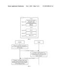 METHOD, SYSTEM, AND STORAGE MEDIUM FOR MESSAGE PROCESSING diagram and image