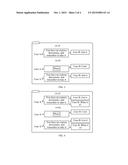 METHOD, SYSTEM, AND STORAGE MEDIUM FOR MESSAGE PROCESSING diagram and image