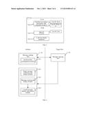 METHOD, SYSTEM, AND STORAGE MEDIUM FOR MESSAGE PROCESSING diagram and image