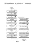 METHOD AND APPARATUS FOR DYNAMIC DESTINATION ADDRESS CONTROL IN A COMPUTER     NETWORK diagram and image