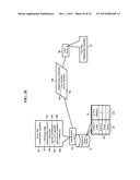 Methods, Systems, and Products for Authentication of Users diagram and image