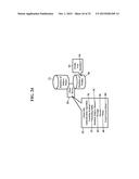 Methods, Systems, and Products for Authentication of Users diagram and image