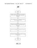 TECHNIQUES TO OPERATE A SERVICE WITH MACHINE GENERATED AUTHENTICATION     TOKENS diagram and image