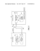 METHOD AND APPARATUS FOR SUPPORTING LOGIN THROUGH USER TERMINAL diagram and image