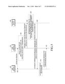 METHOD AND APPARATUS FOR SUPPORTING LOGIN THROUGH USER TERMINAL diagram and image