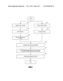 METHOD, APPARATUS AND SYSTEM OF VIDEO AND AUDIO SHARING AMONG     COMMUNICATION DEVICES diagram and image