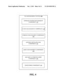 DYNAMIC PROVISIONING OF A VIRTUAL STORAGE APPLIANCE diagram and image