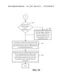 DYNAMIC PROVISIONING OF A VIRTUAL STORAGE APPLIANCE diagram and image