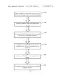 METHOD AND APPARATUS FOR RELEASING SERVICES IN STAGES diagram and image