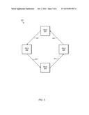 MULTIPLE ON-DIE COMMUNICATION NETWORKS diagram and image