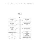 AUTOMATED ASSISTANCE FOR CUSTOMER CARE CHATS diagram and image