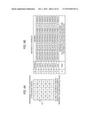 CORRECTION CONTROL DEVICE, IMAGE READING APPARATUS, AND CORRECTION CONTROL     METHOD diagram and image