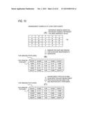 CORRECTION CONTROL DEVICE, IMAGE READING APPARATUS, AND CORRECTION CONTROL     METHOD diagram and image