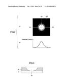 OPTICAL ELEMENT, OPTICAL SYSTEM AND IMAGING APPARATUS diagram and image