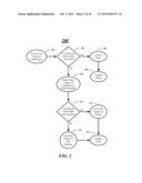 TECHNIQUES TO SELECTIVELY CAPTURE VISUAL MEDIA USING A SINGLE INTERFACE     ELEMENT diagram and image