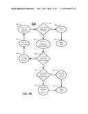 TECHNIQUES TO SELECTIVELY CAPTURE VISUAL MEDIA USING A SINGLE INTERFACE     ELEMENT diagram and image