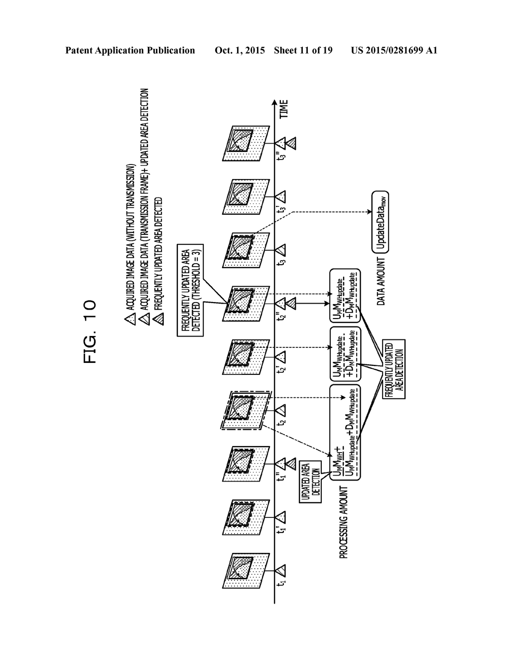 INFORMATION PROCESSING DEVICE AND METHOD - diagram, schematic, and image 12