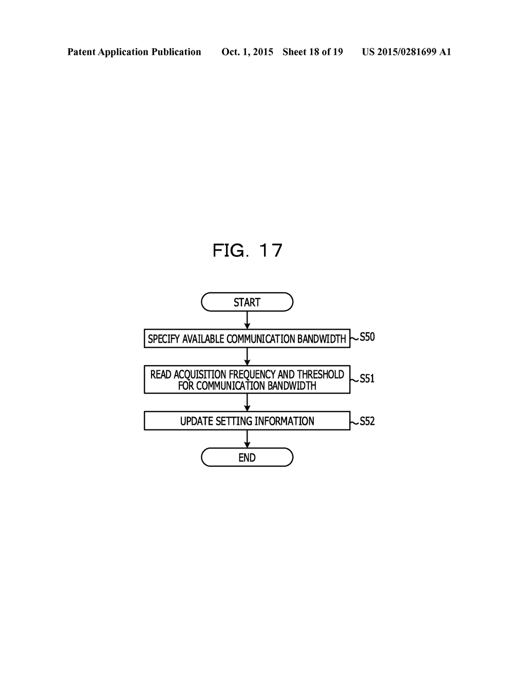 INFORMATION PROCESSING DEVICE AND METHOD - diagram, schematic, and image 19