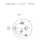 DISTRIBUTION APPARATUS AND DISTRIBUTION METHOD diagram and image