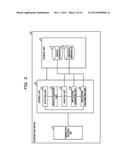 DISTRIBUTION APPARATUS AND DISTRIBUTION METHOD diagram and image