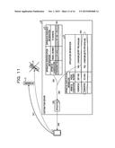 DISTRIBUTION APPARATUS AND DISTRIBUTION METHOD diagram and image