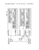 DISTRIBUTION APPARATUS AND DISTRIBUTION METHOD diagram and image