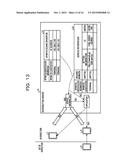 DISTRIBUTION APPARATUS AND DISTRIBUTION METHOD diagram and image