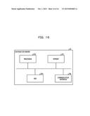 DISTRIBUTION APPARATUS AND DISTRIBUTION METHOD diagram and image