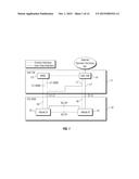 CIRCUIT-SWITCHED SERVICES OVER SAE/LTE NETWORKS diagram and image