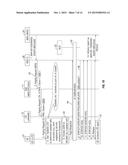 CIRCUIT-SWITCHED SERVICES OVER SAE/LTE NETWORKS diagram and image