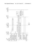 CIRCUIT-SWITCHED SERVICES OVER SAE/LTE NETWORKS diagram and image