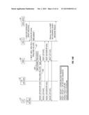 CIRCUIT-SWITCHED SERVICES OVER SAE/LTE NETWORKS diagram and image