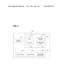 SYSTEM AND METHOD FOR FLEXIBLY SENDING COMMERCIAL MOBILE ALERT SYSTEM     MESSAGES (CMAS) AND EARTHQUAKE AND TSUNAMI WARNING SYSTEM (EWTS) ALERT     MESSAGES diagram and image