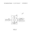 DEVICE AND METHOD FOR SUBSCRIBING TO NETWORK IN WIRELESS COMMUNICATION     SYSTEM diagram and image