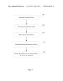 Method and Device of Generating a key for Device-to-Device Communication     Between a First User Equipment and a Second User Equipment diagram and image