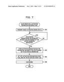 INFORMATION PROCESSING DEVICE AND AUTHENTICATION CONTROL METHOD diagram and image