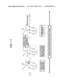 INFORMATION PROCESSING DEVICE AND AUTHENTICATION CONTROL METHOD diagram and image