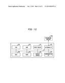 INFORMATION PROCESSING DEVICE AND AUTHENTICATION CONTROL METHOD diagram and image