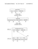 NEAR FIELD COMMUNICATION (NFC) DEVICE AND METHOD FOR SELECTIVELY SECURING     RECORDS IN A NEAR FIELD COMMUNICATION DATA EXCHANGE FORMAT (NDEF) MESSAGE diagram and image