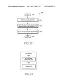 NEAR FIELD COMMUNICATION (NFC) DEVICE AND METHOD FOR SELECTIVELY SECURING     RECORDS IN A NEAR FIELD COMMUNICATION DATA EXCHANGE FORMAT (NDEF) MESSAGE diagram and image