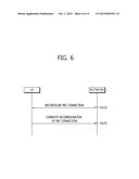 METHOD FOR REPORTING DENIED CONNECTION IN WIRELESS COMMUNICATION SYSTEM     AND APPARATUS SUPPORTING SAME diagram and image