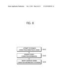 METHOD FOR REPORTING DENIED CONNECTION IN WIRELESS COMMUNICATION SYSTEM     AND APPARATUS SUPPORTING SAME diagram and image