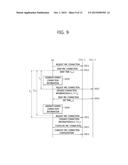 METHOD FOR REPORTING DENIED CONNECTION IN WIRELESS COMMUNICATION SYSTEM     AND APPARATUS SUPPORTING SAME diagram and image